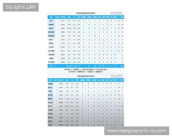 世预赛实时战报：各队比分与赛况最新动态