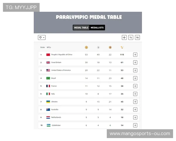 历届奥运会精彩瞬间与数据分析：金牌榜、参赛国与运动员表现全解析